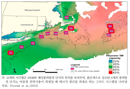 REpower 55MW 터빈을 사용한 여름철 전력사용 절정기의 전력생산능력