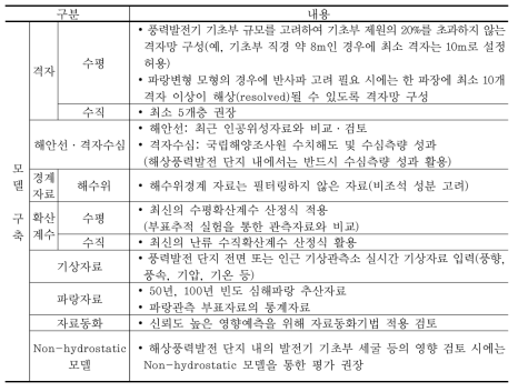 모델 구축