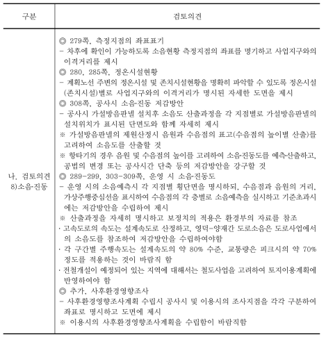 환경영향평가서 초안 소음 관련 한국환경정책․평가연구원 검토의견