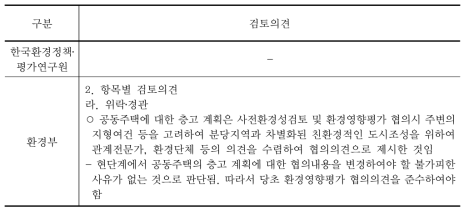 1차 협의내용변경계획서 소음 관련 검토의견