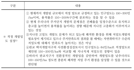 환경영향평가서 본안 인구밀도 변경 사유