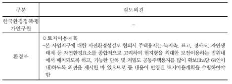 환경영향평가서 본안 인구 및 주택 계획 관련 검토의견