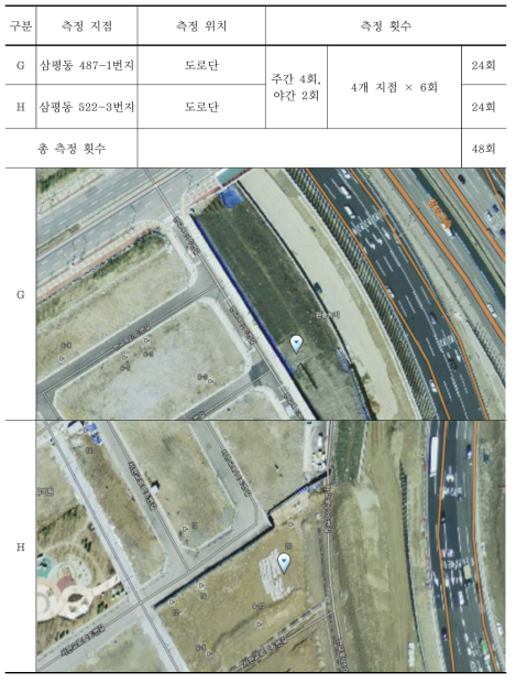 판교지구 정온시설 측정 지점 개요(G, H 지점)