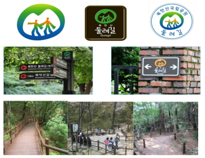 북한산국립공원 둘레길 BI 및 활용 사례