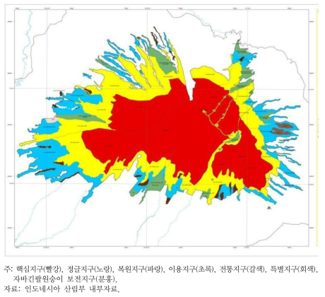 GGPNP의 지역지구제