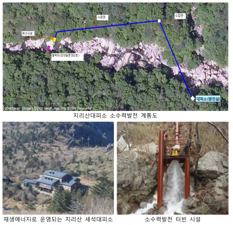 지리산국립공원 소수력발전 설치 사례