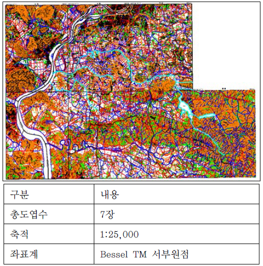 국토지리원의 연구대상지 수치지형도