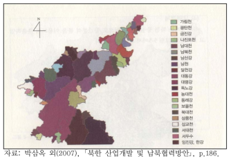 북한의 유역경제