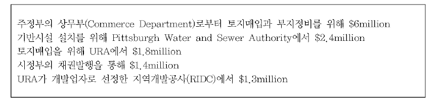 PTC부지 매입 및 정비를 위한 공공재원의 투자