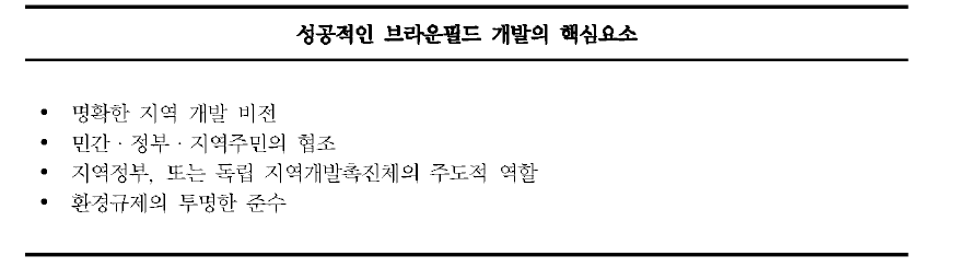 브라운필드 재이용의 핵심요소