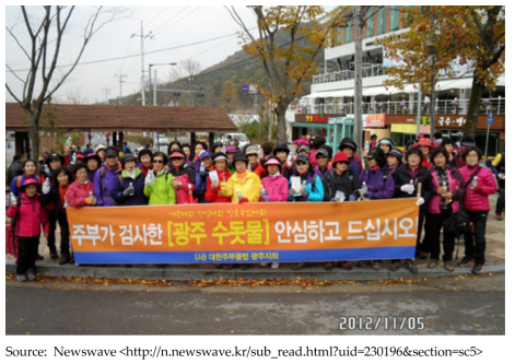 Campaign on Gwangju’s Tap Water’s Safety for Drinking Purpose by the Housewives Inspection Group