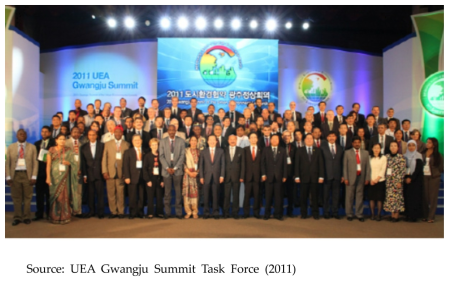 UEA Gwangju Summit (2011)