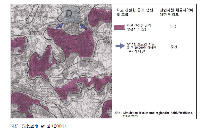 천연자원 채굴지역 결정과정의 도시기후적 상충성평가