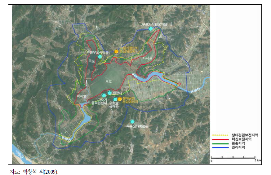 우포늪의 공간관리 현황도