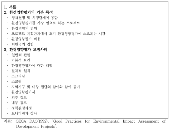 OECD/DAC 환경평가 가이드라인의 목차