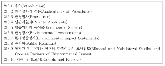 USAID 환경평가 가이드라인의 목차