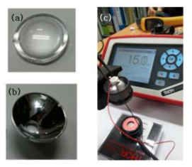 (a)집광렌즈, (b)반사판 및 (c)광량측정 SETUP