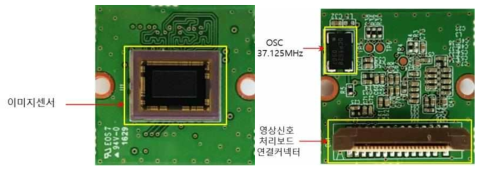 이미지센서 보드 앞/뒷면