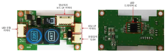 LED 드라이버 보드