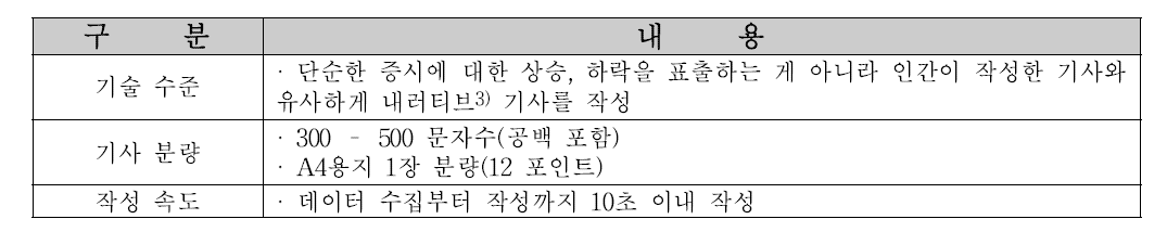 개발기술 수준 및 성능