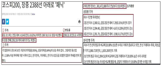 기사 구조 예시