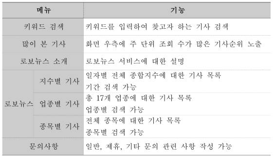 핵심 이벤트 및 템플릿 사전