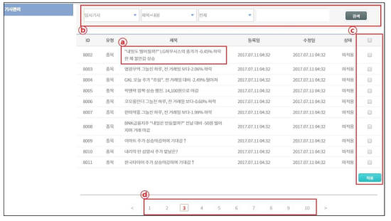 관리자 페이지 기사 메인 화면