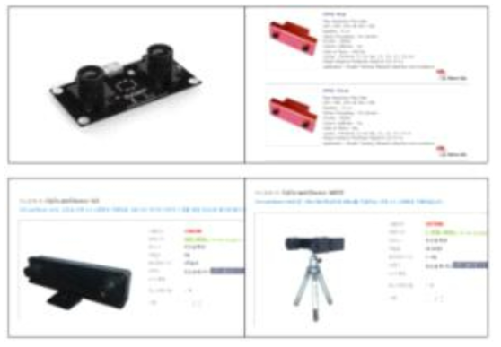 3D 스테레오 카메라 상용화 제품들