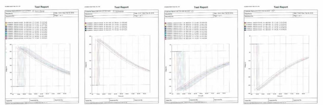 #1 충격 내전압 시험 / 정극성, 부극성 시험 Data