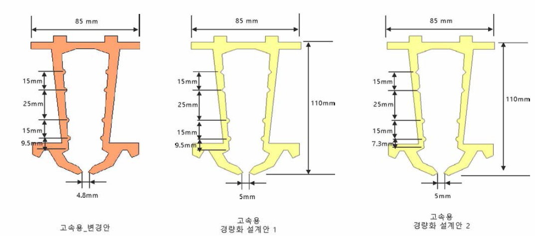 R-Bar 최종 설계안 경량화