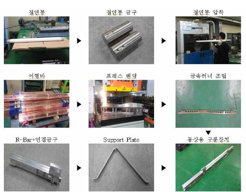 동상용 구분장치 제작 공정