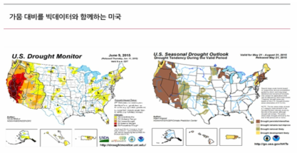 미국 가뭄전망 서비스