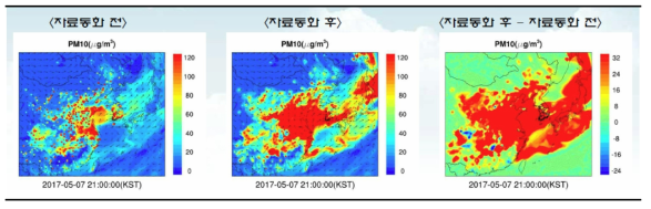 실시간 자료동화 테스트 결과 (예)