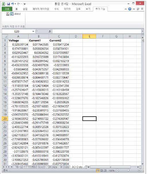 TDMS File Data (Analog Output)