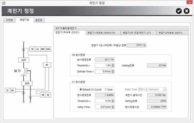 변압기반 변압기 1차보호 (50/51) 계전기