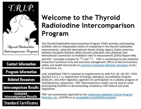 갑상선요오드 교차분석 프로그램(TRIP)