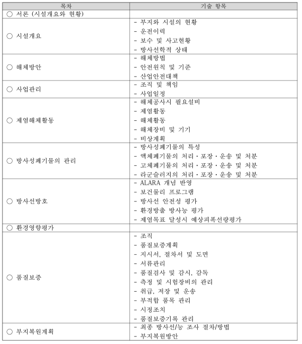 IAEA 권고 해체계획서 목차 및 기술 내용