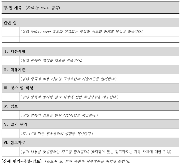 Safety case 개발 기본지침의 형식