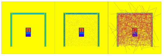 전체벽면에 대한 몬테칼로 전산모사