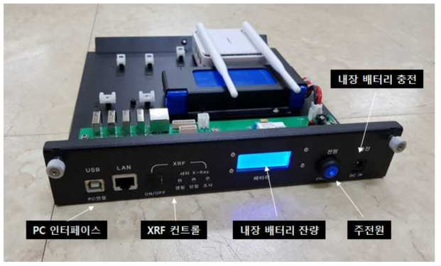 신속 스크리닝 시스템 제어부