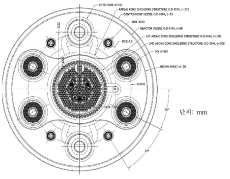 PGSFR 냉각재계통 배치도면-평면도