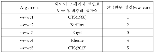 압력강하 상관식 선택용 명령행 인자 목록