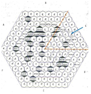 EBR-II 내부 노심 육각링 열