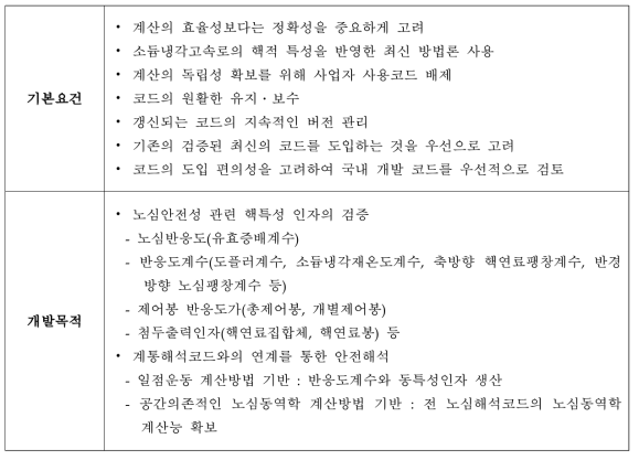 소듐냉각고속로 노심핵설계 규제검증코드의 기본요건 및 개발목적