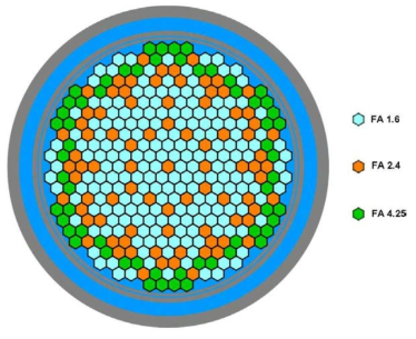 VVER-440 Full-Core 노심 평면도