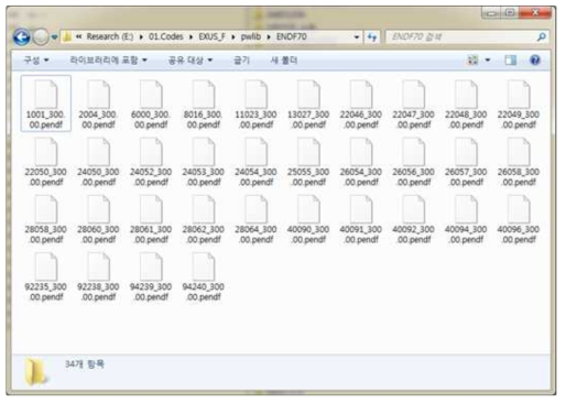 NJOY 코드 호출에 의해 저장된 PENDF 파일 목록 예시