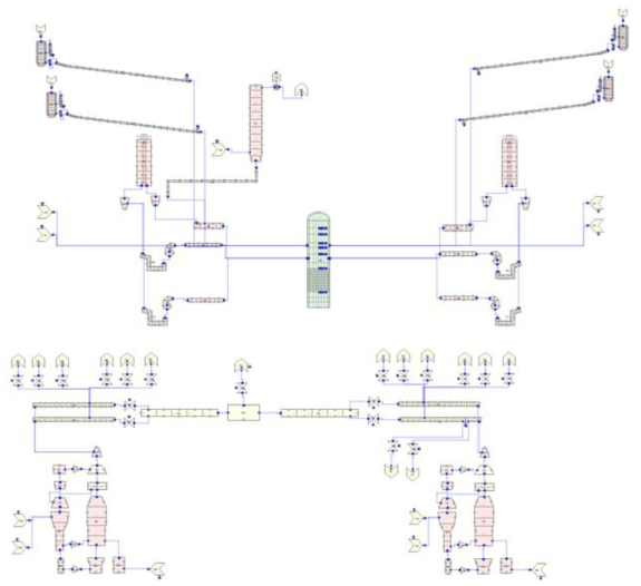 신규 3D RPV 모델을 이용한 TRACE 정상상태 입력모델 예시