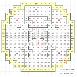 열수력노드와 중성자노드간 반경방향 Mapping