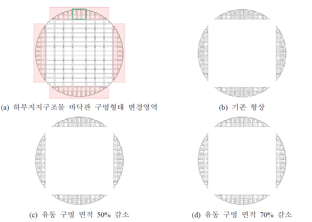 하부지지구조물 바닥판 구멍 형태