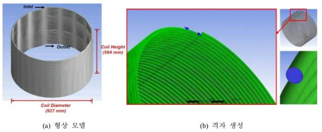 수격현상 해석모델